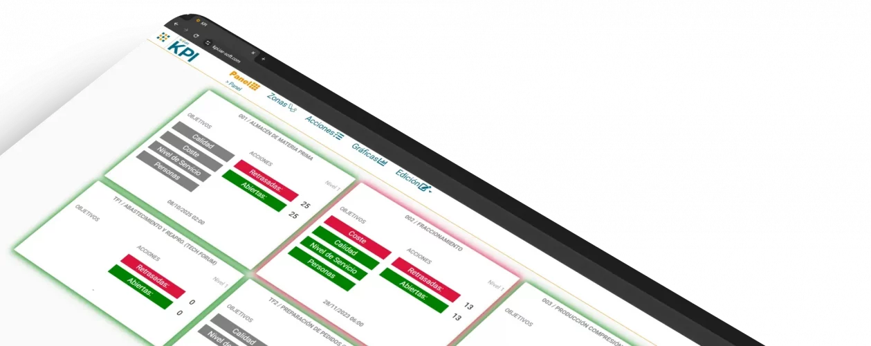 Smart KPI - Hero